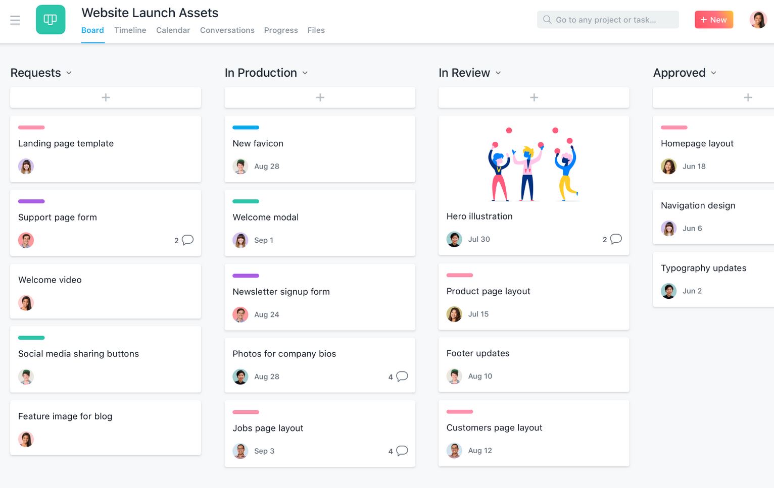 Asana Dashboard Screenshot